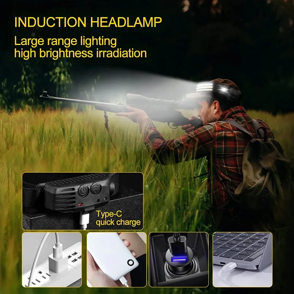 Rechargeable COB LED Induction - Fishing Headlamp 评论和价格