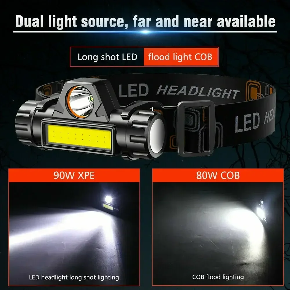 Rechargeable COB LED USB Headl - Fishing Headlamp 评论和价格