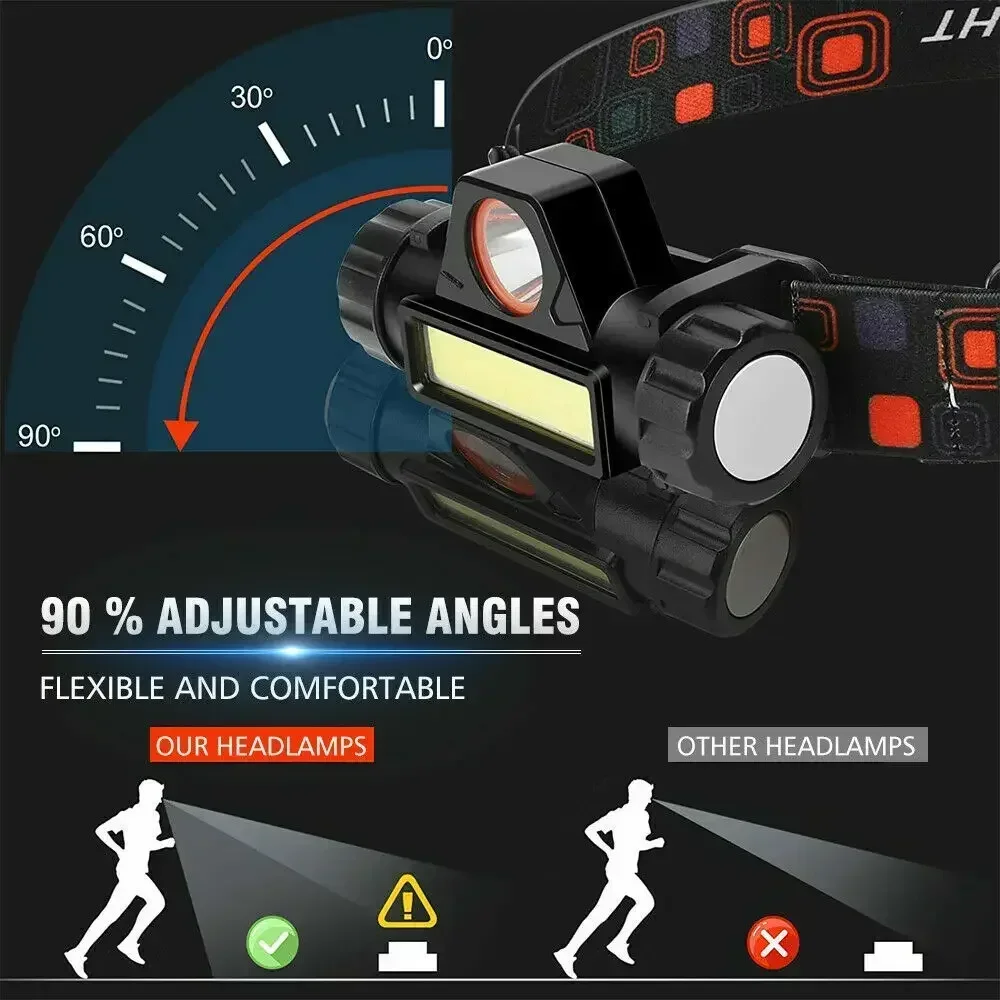 Rechargeable COB LED USB Headl - Fishing Headlamp 评论和价格