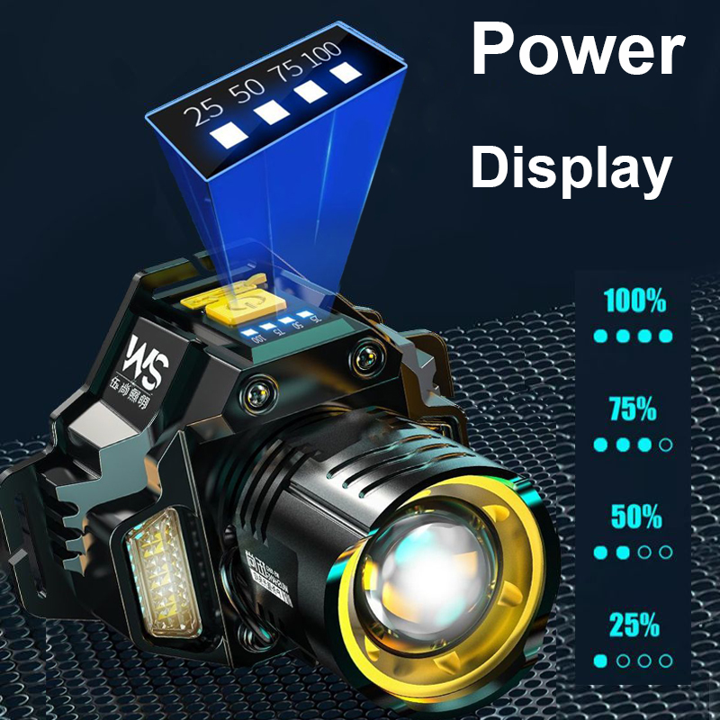 Powerful LED Headlamp Motion S - Fishing Headlamp 评论和价格