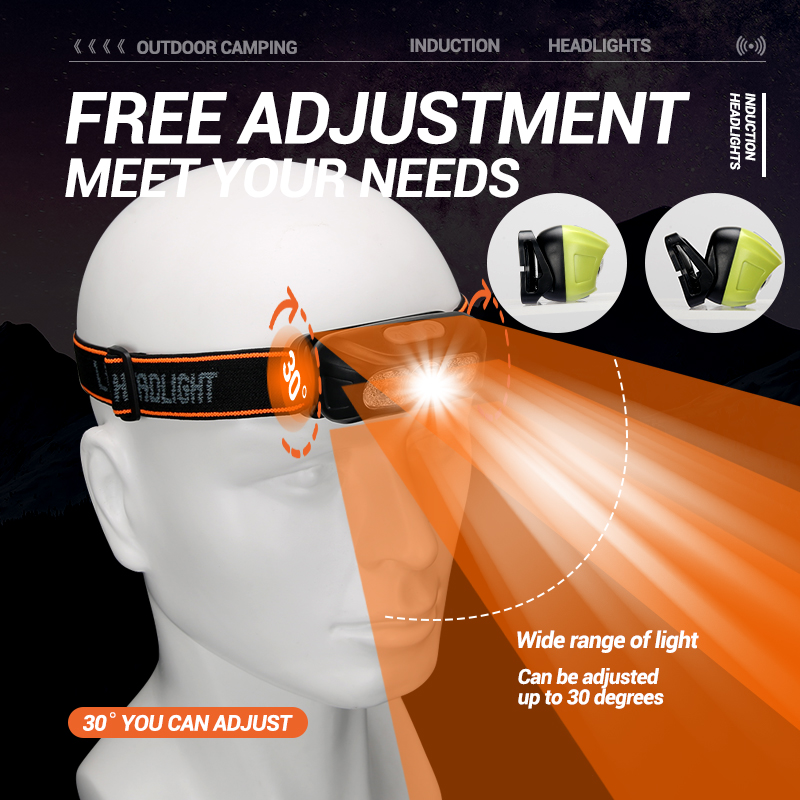 Strong Light Headlamp Portable - Fishing Headlamp 评论和价格