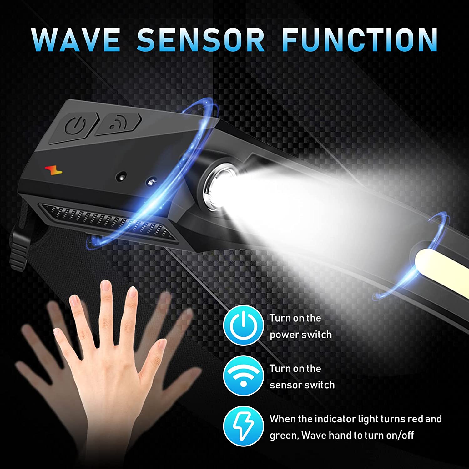 Sensor Headlamp LED Head Flash - Fishing Headlamp 评论和价格