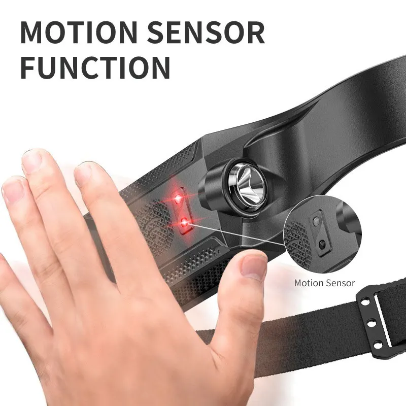 Rechargeable LED Headlamp,3 Mo - Fishing Headlamp 评论和价格