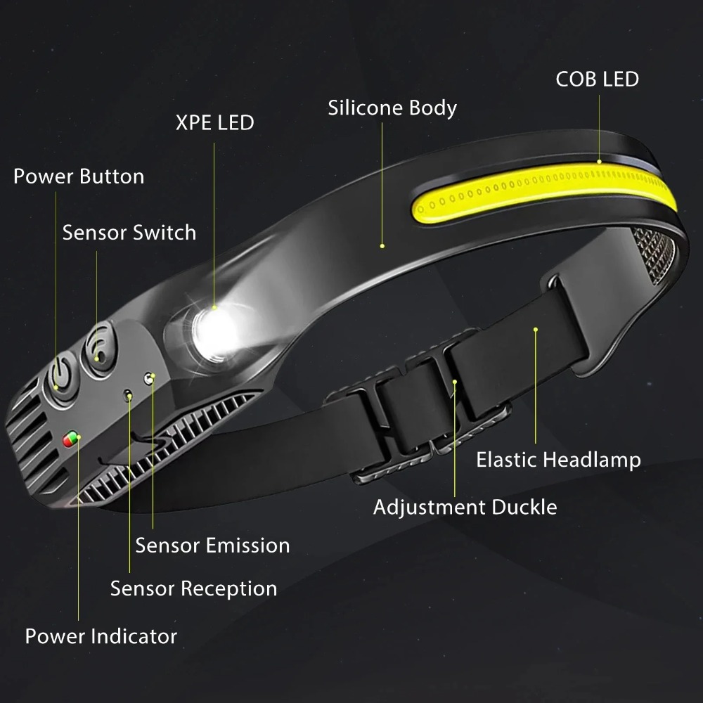COB LED Induction Headlamp USB - Fishing Headlamp 评论和价格