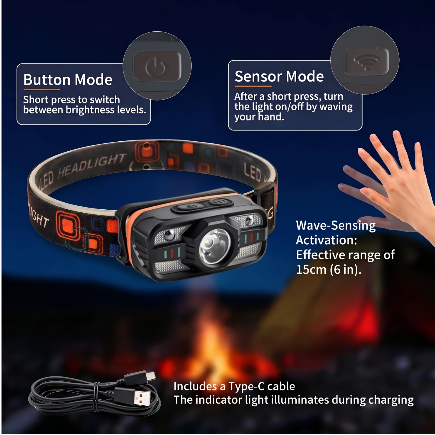 USB Rechargeable LED Headlamp  - Fishing Headlamp 评论和价格
