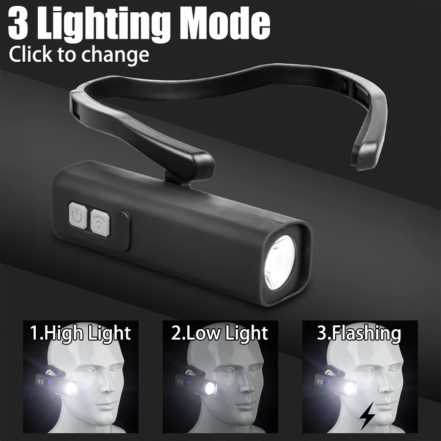 2025 Ear Clip Headlamp– Bright - Fishing Headlamp 评论和价格