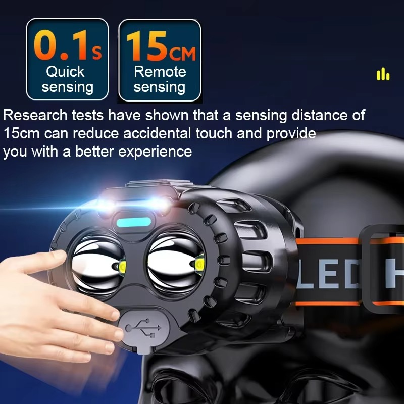Powerful LED Induction Headlam - Fishing Headlamp 评论和价格