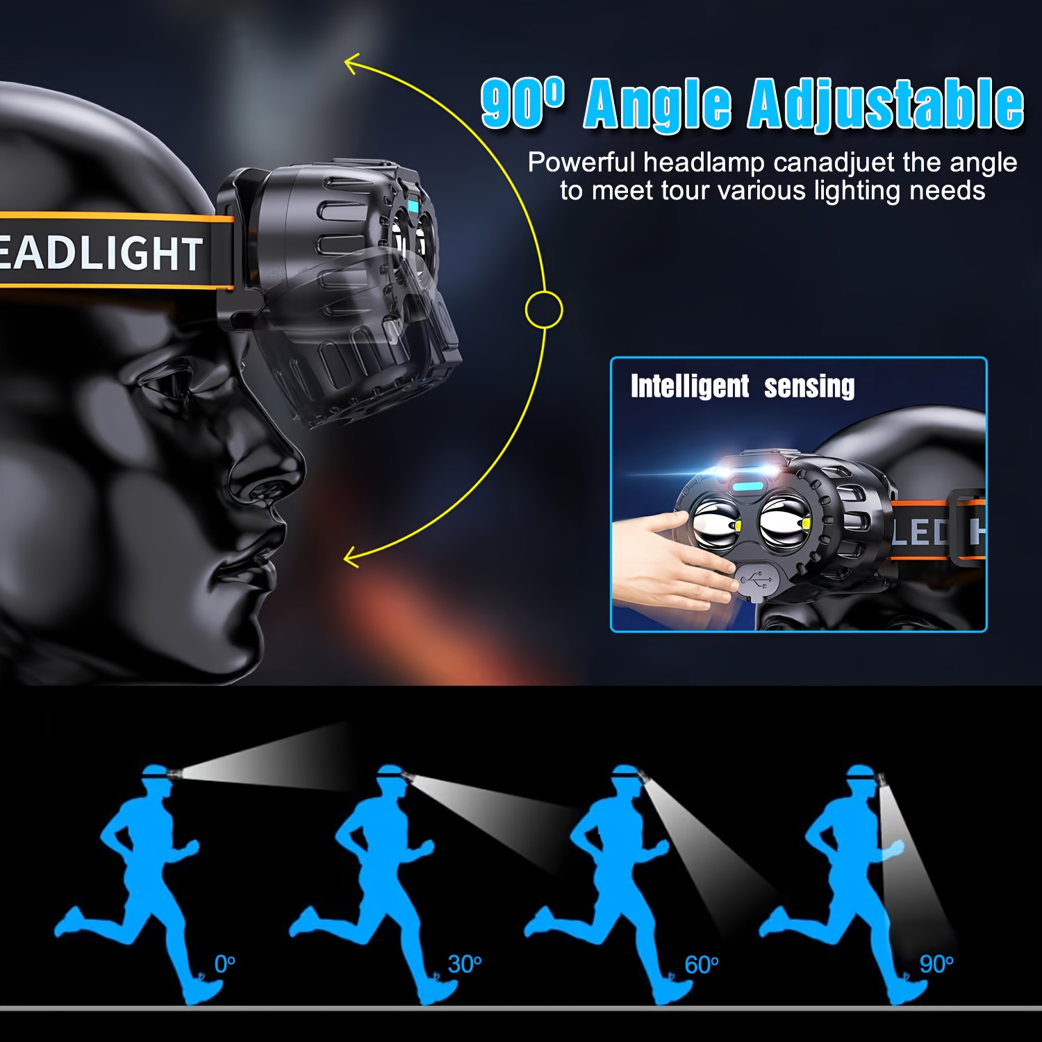 Powerful LED Induction Headlam - Fishing Headlamp 评论和价格